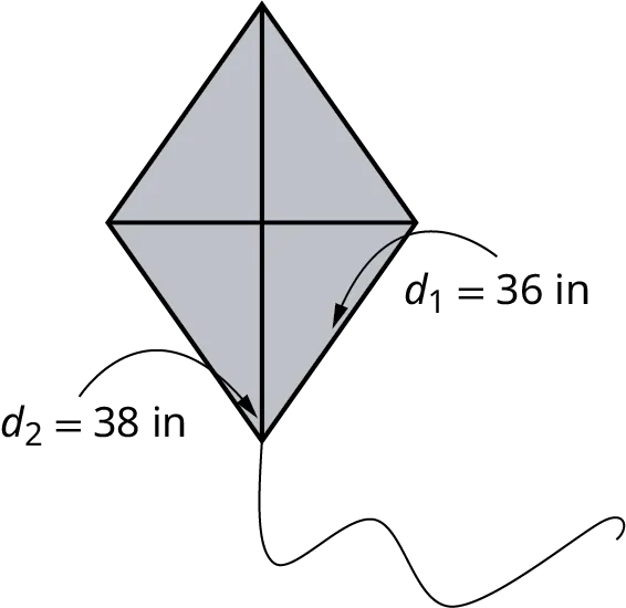 A rhombus-shaped kite with two diagonal lines. The horizontal diagonal line is labeled d subscript 1 equals 36 inches. The vertical diagonal line is labeled d subscript 2 equals 38 inches.