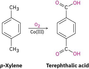 Para-xylene reacts with molecular oxygen in the presence of cobalt (3) to form terephthalic acid.