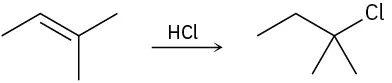 2-methylbut-2-ene reacts with hydrogen chloride to form 2-chloro-2-methylbutane.