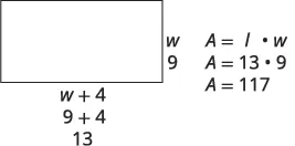 An image illustrating the calculation of a rectangle's area. The width is 9 and the length is 13 (derived from w+4, where w=9). The area is calculated as 13 * 9 = 117.