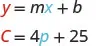 Two linear equations are displayed: y = mx + b and C = 4p + 25. The variables 'y' and 'C' are highlighted in red, while 'x' and 'p' are highlighted in teal.
