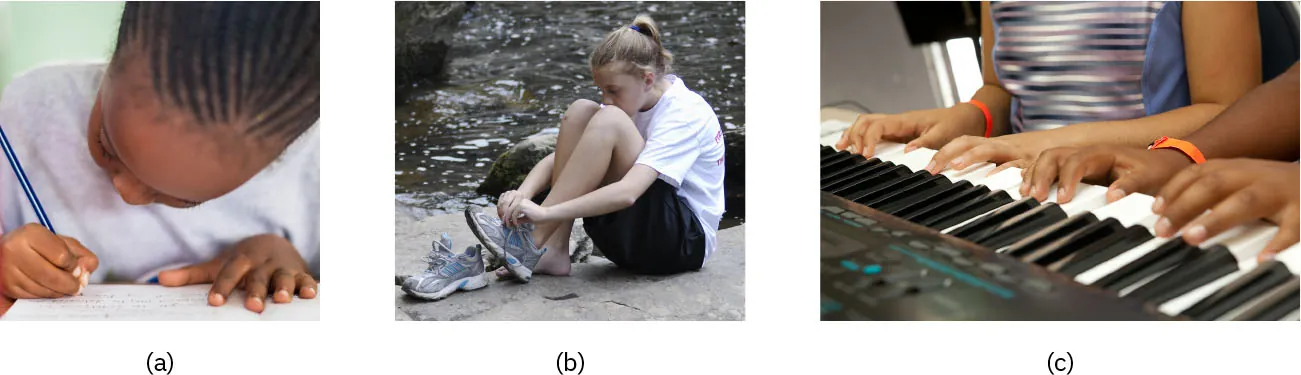 Photo of (a) a child writing with a pencil, (b) a child putting on their shoes, and (c) two individuals playing the piano.