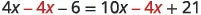 An algebra equation: 4x - 4x - 6 = 10x - 4x + 21. The -4x terms on both sides are highlighted in red, indicating they can be canceled or combined to simplify the equation.