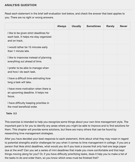A self-evaluation tool for time management, featuring statements like 'I like strict deadlines' and response options: Always, Usually, Sometimes, Rarely, Never. Below, text explains the exercise.