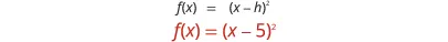 Two mathematical equations are shown: f(x) = (x - h) squared in black and f(x) = (x - 5) squared in red, demonstrating a quadratic function and its specific form.