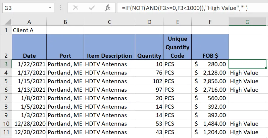 Cell G3 is selected with =IF(NOT(AND(F3>=0,F3<1000)),”High Value”,””) in the formula box. In Column G, cells G4, G5, G6, G10, and G11 list “High Value” with adjoining numbers in Column F over 1,000.00.