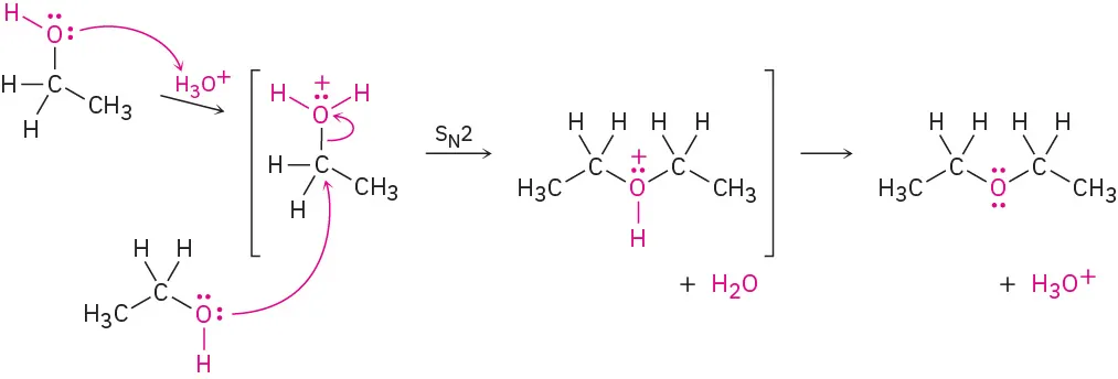 Reaction mechanism for ethanol to diethyl ether in hydronium involving: protonation of oxygen; ethanol attack, loss of water via S N 2; deprotonation of oxygen to produce neutral product.