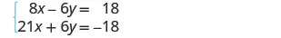 A system of two linear equations is presented: 8x - 6y = 18 and 21x + 6y = -18, commonly solved using methods like elimination or substitution.