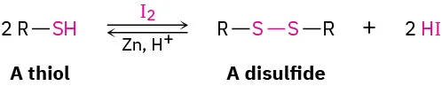 Two equivalents of thiol react with iodine to produce a disulfide and two equivalents of hydrogen iodide, with the reverse reaction catalyzed by zinc and hydrogen ions.