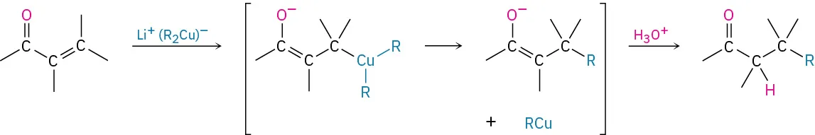 Alpha-beta unsaturated ketone reacts with lithium bonded R 2 C u compound to form copper-containing intermediate. This reacts with hydronium ion to form saturated carbonyl with R at beta carbon.