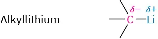 Alkyllithium has a carbon with three open single bonds and a partial negative charge bonded to lithium with a partial positive charge.