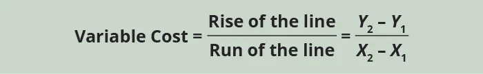 Variable cost equals rise of the line divided by run of the line, equals Y subscript 2 minus Y subscript 1 divided by X subscript 2 minus X subscript 1.
