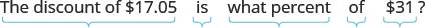 A mathematical question asks: 'The discount of $17.05 is what percent of $31?'
