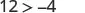 A mathematical expression displays '12 > -4', indicating that twelve is greater than negative four.