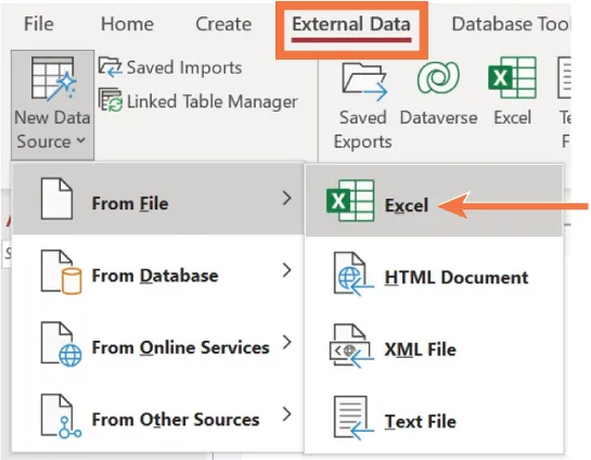 External Data tab selected. New Data Source button options: From File (selected), From Database, From Online Services, From Other Sources. From File options: Excel (selected), HTML Document, XML File, and Text File.