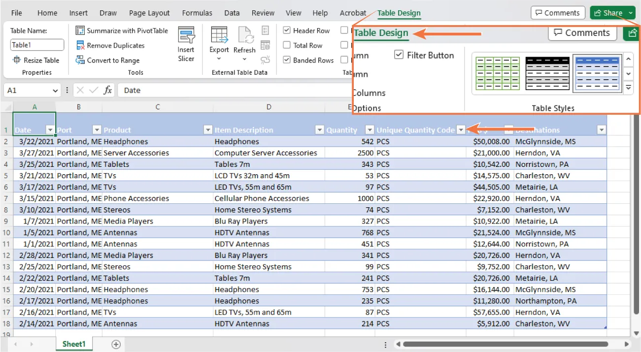Table Design tab is selected. In selected spreadsheet, drop-down arrow in column F header is indicated.