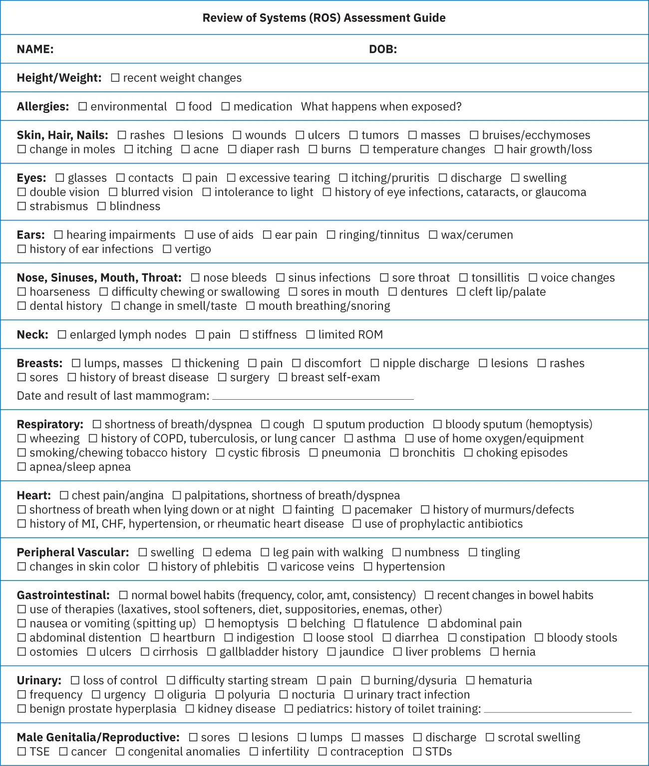 The first page of a blank review of systems assessment guide. It includes requests for the following information. Name, date of birth, height and weight, allergies, skin/hair/nails, eyes, ears, nose/sinuses/mouth/throat, neck, breasts, respiratory, heart, peripheral vascular, gastrointestinal, urinary, and malegenitalia/reproductive.