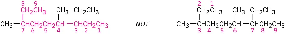 The correct and incorrect naming of a molecular structure is represented. The numbering of first structure begins from methyl group on the right side. The second structure is incorrectly numbered.