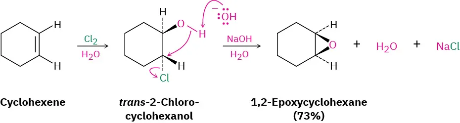 Cyclohexene reacts with chlorine in the presence of water to form trans-2-chloro-cyclohexanol, which reacts with aqueous sodium hydroxide to form 1,2-epoxycyclohexane (73 percent yield), water, and sodium chloride.