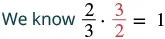 The image displays the equation 'We know (2/3) * (3/2) = 1', demonstrating that a fraction multiplied by its reciprocal results in 1.