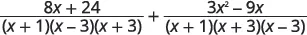 An algebraic problem displaying the sum of two rational expressions, each with a common denominator of (x+1)(x-3)(x+3). The numerators are 8x+24 and 3x^2-9x.