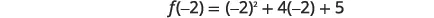 A mathematical equation is displayed, showing the function f evaluated at -2: f(-2) = (-2)^2 + 4(-2) + 5, which involves squaring, multiplication, and addition.