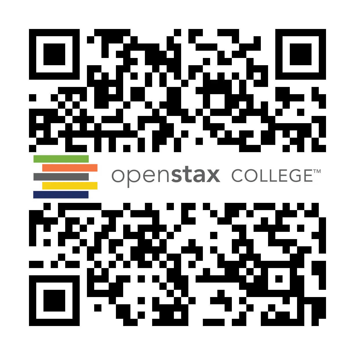 QR Code representing a URL