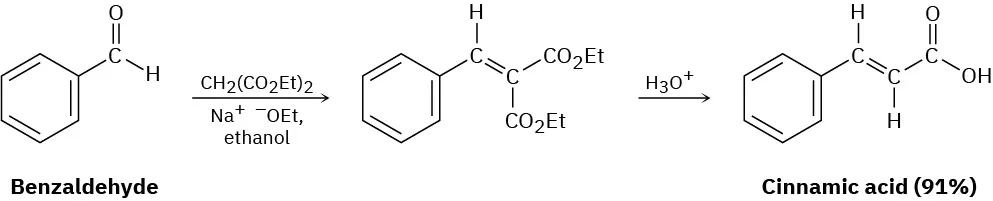 The reaction shows benzaldehyde with diethyl malonate in the presence of sodium ethoxide and ethanol, yielding an intermediate. In the presence of hydronium ions, the intermediate transforms into cinnamic acid.