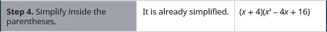 Step 4 is to simplify inside the parentheses. It is already simplified
