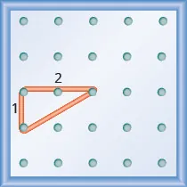 The figure shows a grid of evenly spaced pegs. There are 5 columns and 5 rows of pegs. A rubber band is stretched between the peg in column 1, row 3, the peg in column 1, row 4 and the peg in column 3, row 3, forming a right triangle. The 1, 3 peg forms the vertex of the 90 degree angle and the line from the 1, 4 peg to the 3, 3 peg forms the hypotenuse of the triangle. The line from the 1, 3 peg to the 1, 4 peg is labeled “1”. The line from the 1, 3 peg to the 3, 3 peg is labeled “2”.