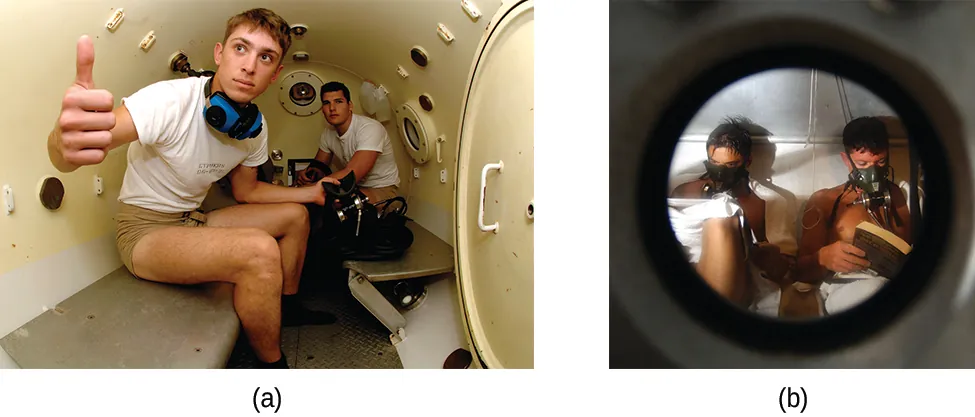 Two photos are shown. The first shows two people seated in a steel chamber on benches that run length of the chamber on each side. The chamber has a couple of small circular windows and an open hatch-type door. One of the two people is giving a thumbs up gesture. The second image provides a view through a small, circular window. Inside the two people can be seen with masks over their mouths and noses. The people appear to be reading.