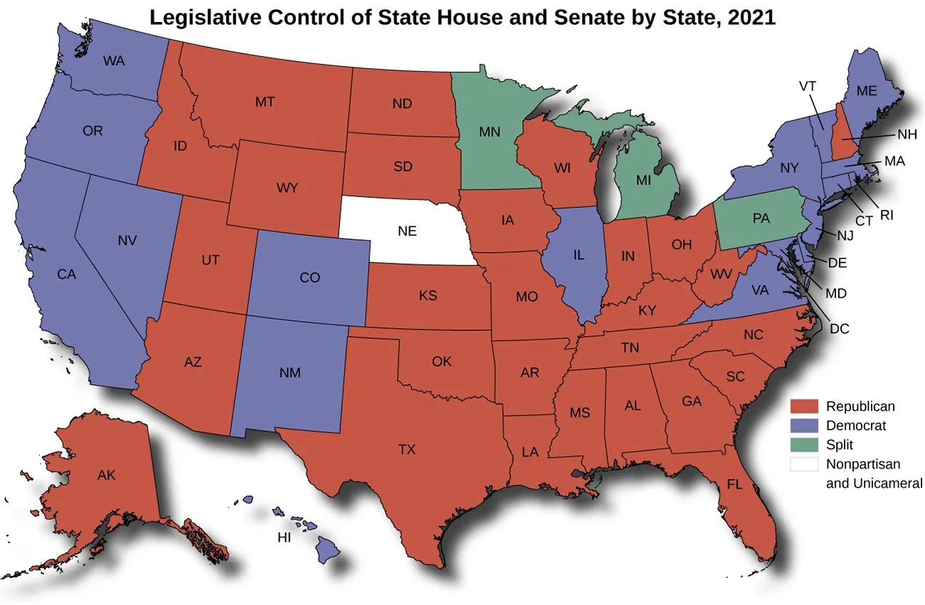 A map shows legislative control of state house and senate by state as of 2021. These states are marked “Republican”: AK, ID, MT, WY, UT, AZ, ND, SD, KS, OK, TX, IA, MO, AR, LA, WI, IN, OH, KY, WV, TN, NC, MS, AL, GA, FL, SC NH. These states are marked “Democrat”: WA, OR, CA, NV, CO, NM, IL, ME, VT, NY, MA, RI, CT, NJ, DE, MD, DC, VA. Minnesota, Michigan, and Pennsylvania are marked “split”. Nebraska is marked “Nonpartisan and Unicameral.”.