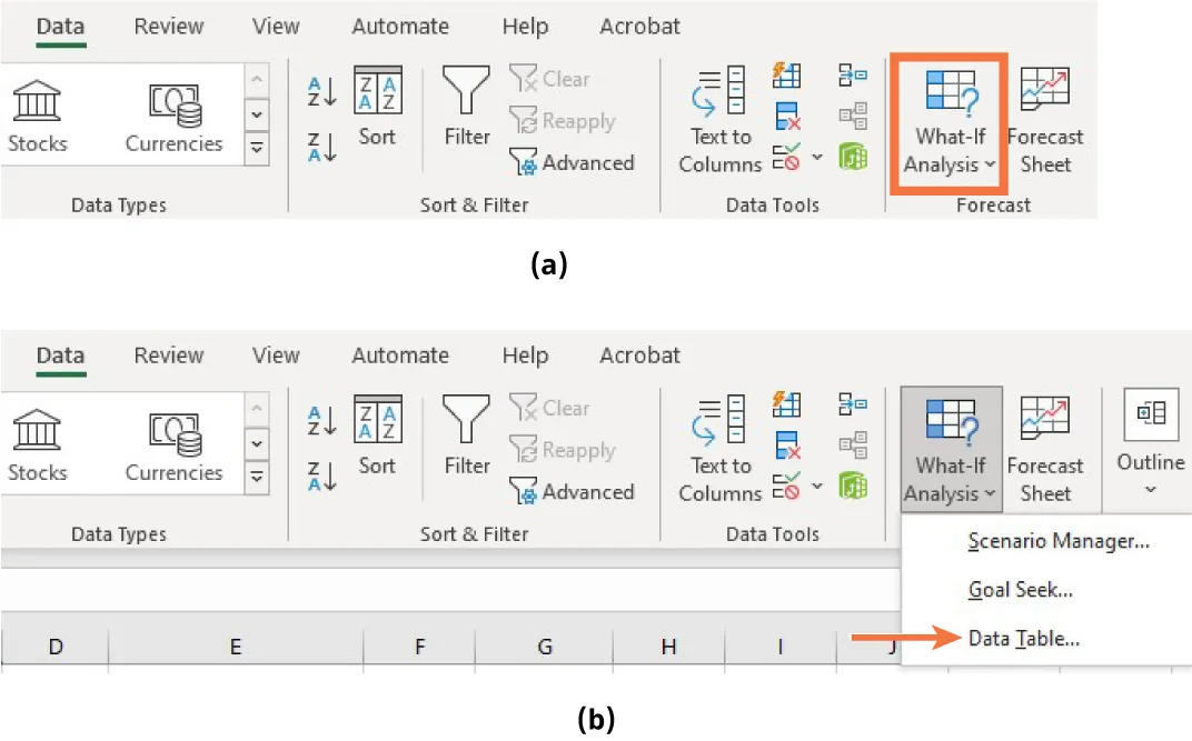 (a) Data tab is selected. What-If Analysis button selected. (b) Data tab is selected. What-If Analysis button opens to options: Scenario Manager, Goal Seek, Data Table (selected).