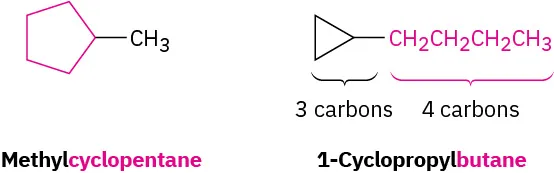 The chemical structures of methylcyclopentane and 1-cyclopropylbutane. In 1-cyclopropylbutane, 3 carbons form a ring and 4 carbons form a straight chain.