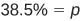 A mathematical equation displays '38.5% = p' in a simple, clear font on a white background. This equation assigns the percentage value of 38.5 to the variable 'p', indicating a direct equivalency.