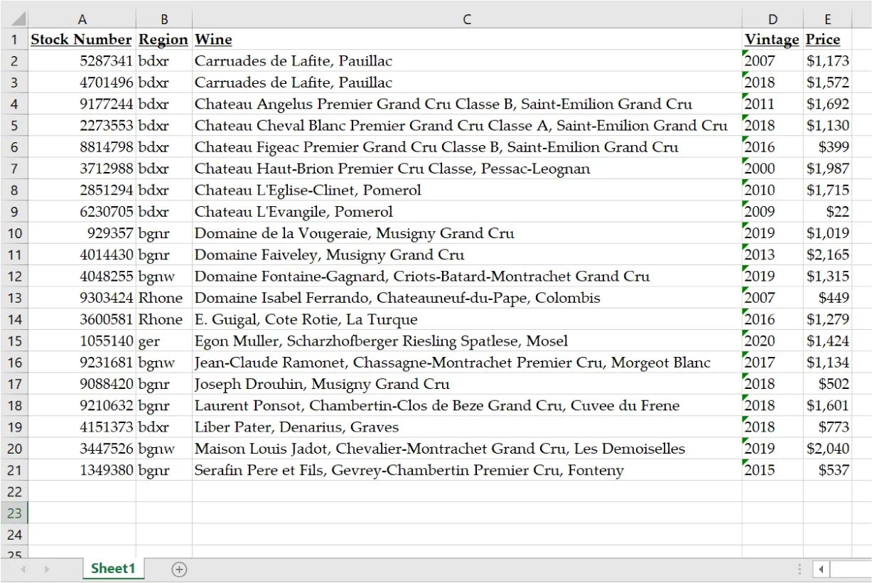 Data file with headers for Stock Number, Region, Wine, Vintage, and Price is visible. Information populates the cells. Green triangles are located at top left of all cells in the Vintage column.
