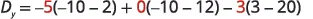 Una ecuación matemática que calcula Dy: Dy = -5(-10-2) + 0(-10-12) - 3(3-20). Algunos números aparecen en rojo, indicando posiblemente pasos clave o coeficientes.