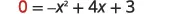 A mathematical equation is displayed with a red zero, an equals sign, and the expression '-x^2 + 4x + 3' in black on a white background, representing a quadratic equation.