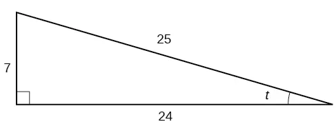 A right triangle with sides of 7, 24, and 25. Also labeled is angle t which is opposite the side labeled 7.