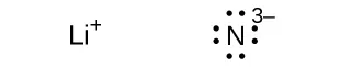 Se muestran dos estructuras de Lewis. La izquierda muestra el símbolo L i con un signo positivo en superíndice, mientras que la derecha muestra el símbolo N rodeado de ocho puntos y un signo negativo en superíndice.