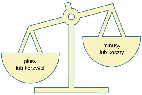 szalka „szalka „.