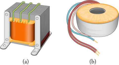 Part (a) shows a laminated-core transformer. Part (b) shows a toroidal transformer.