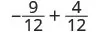 A mathematical expression showing the addition of two fractions with the same denominator: -9/12 + 4/12.