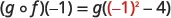 A mathematical equation demonstrating function composition, (g composed with f) at -1, which simplifies to g evaluated at the expression (-1)^2 - 4. The -1 in the exponent is highlighted.