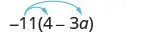 An algebraic expression -11(4-3a) is displayed, with blue arrows demonstrating the distributive property by showing -11 multiplying both terms inside the parentheses.