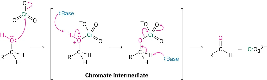 A primary alcohol reacts with chromium trioxide to form chromate intermediate. A base reacts with chromate intermediate to form aldehyde and chromate ion.