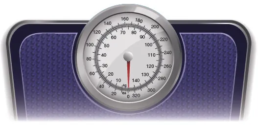 We are given an image of a bathroom scale showing pounds.