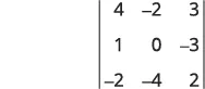 A 3x3 matrix with elements [4, -2, 3; 1, 0, -3; -2, -4, 2] enclosed by vertical bars, typically denoting a determinant or the absolute value of the matrix.