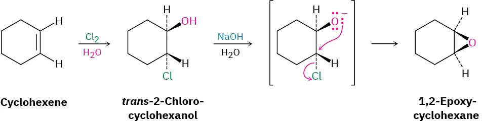 Cyclohexene reacts with chlorine and water to yield trans-2-chlorocyclohexanol, followed by its conversion to 1,2-epoxycyclohexane via an intermediate with sodium hydroxide and water.