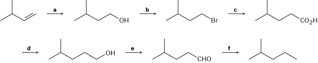Reaction of 3-methylbut-1-ene to form 3-methylbutan-1-ol, then 3-methyl-1-bromobutane, then 3-methylpentanoic acid, then 4-methylpentan-1-ol, then 4-methylpentanal, then 4-methyl pentane. Missing reagents in each step indicated using letters a through f.